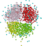 ModuLand